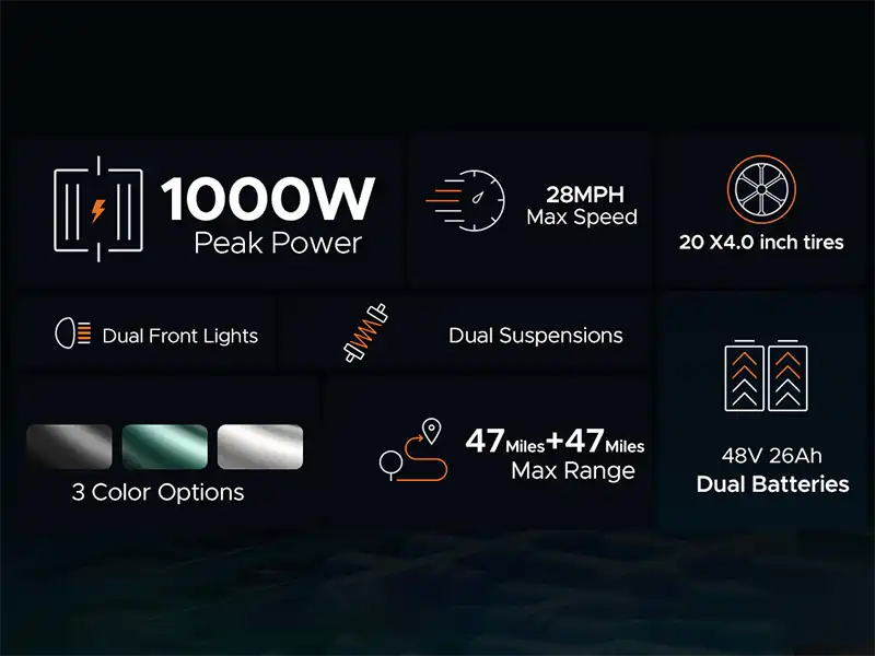 Nơi nhập dữ liệu ENGWE M20