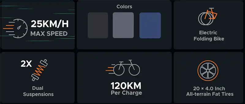  ENGWE ENGINE PRO