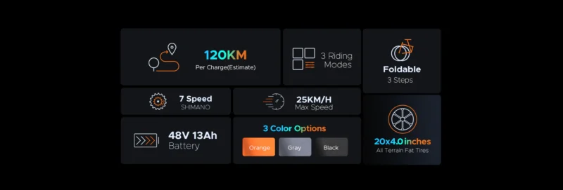 Xe Đạp Trợ Lực Điện ENGWE EP-2 Pro